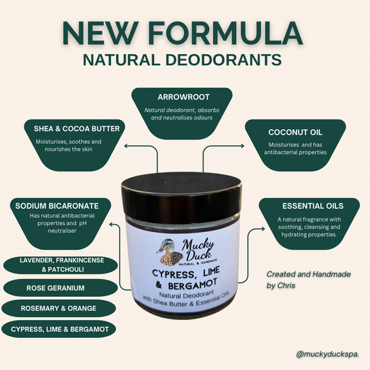Handmade Natural Deodorants